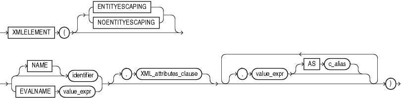 Description of Figure 18-1 follows