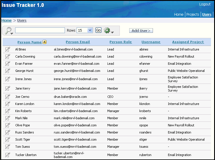 Description of Figure 15-13 follows