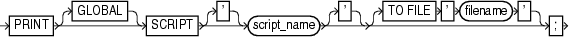 Description of printscript.gif follows