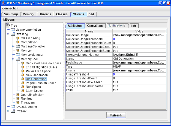 MBean Tab of JConsole Interface