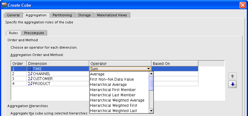 Create Cube dialog box Aggregation tab