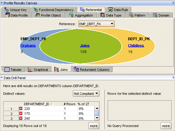 Description of Figure 18-6 follows