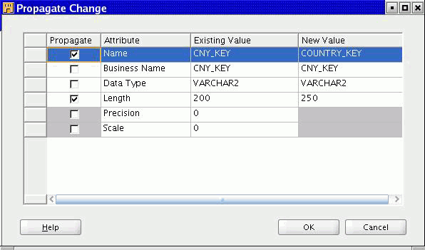 Description of Figure 14-5 follows