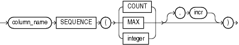 Description of sequence.gif follows