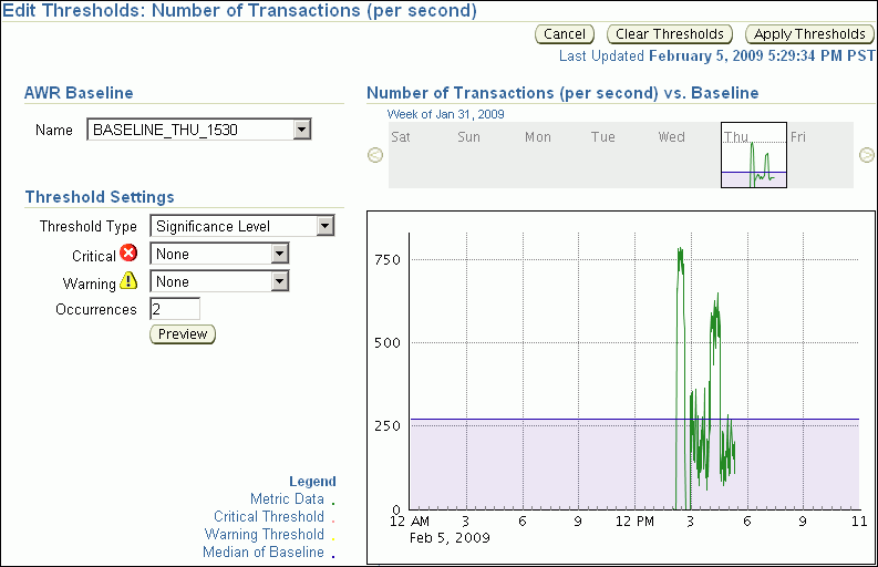 Description of edit_thresholds.gif follows