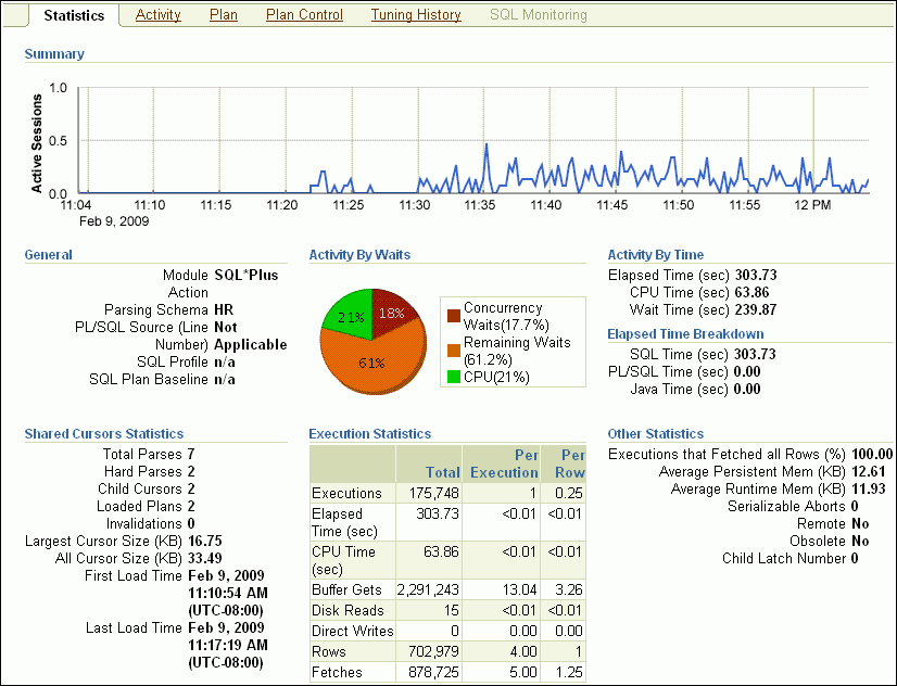 Description of sql_details_statistics.gif follows