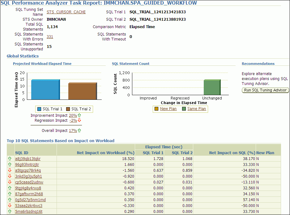 Description of Figure 11-1 follows