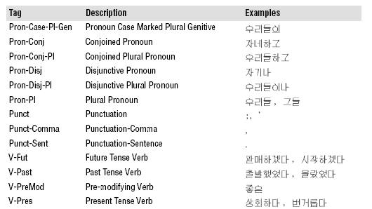 Description of Figure I-34 follows