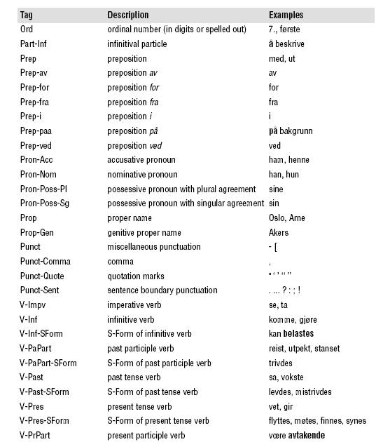 Description of Figure I-37 follows